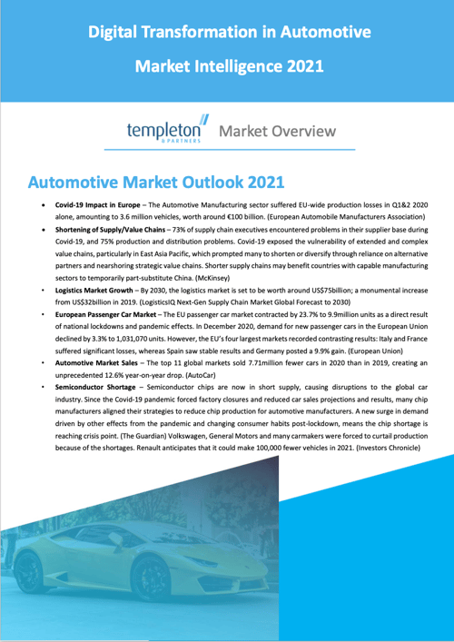 Automotive Market Outlook and Intelligence Report 2021