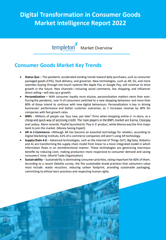 Digital Transformation in Consumer Goods Market Report